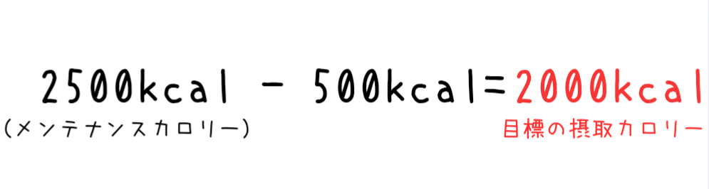 メンテナンスカロリー,目標摂取カロリー